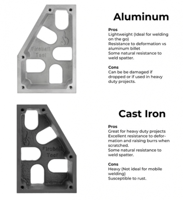 minion square Firetool